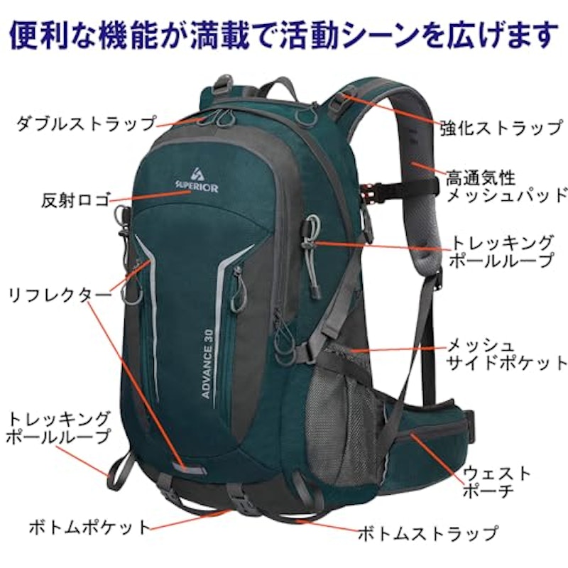 バックパック 2