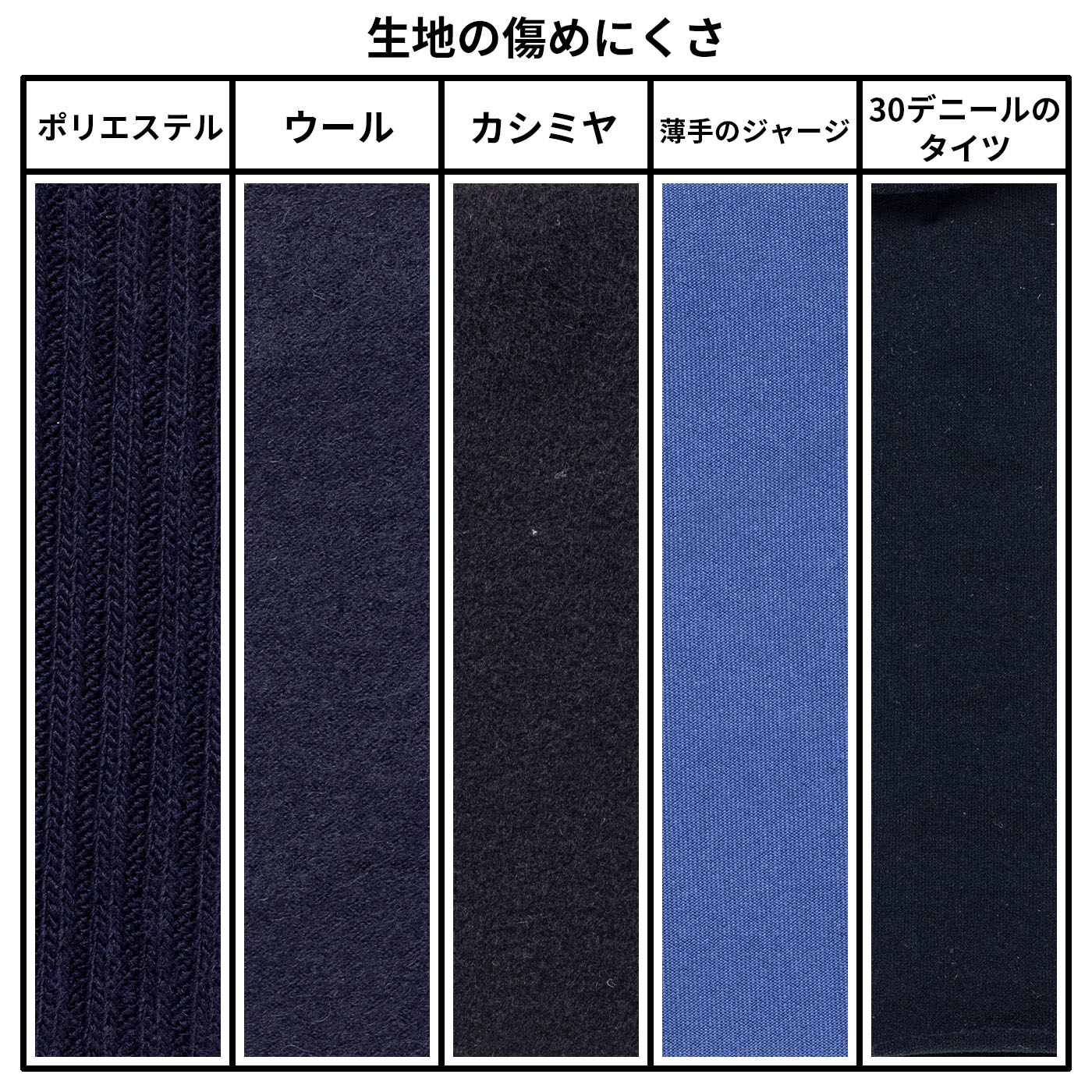とるとるPro 8