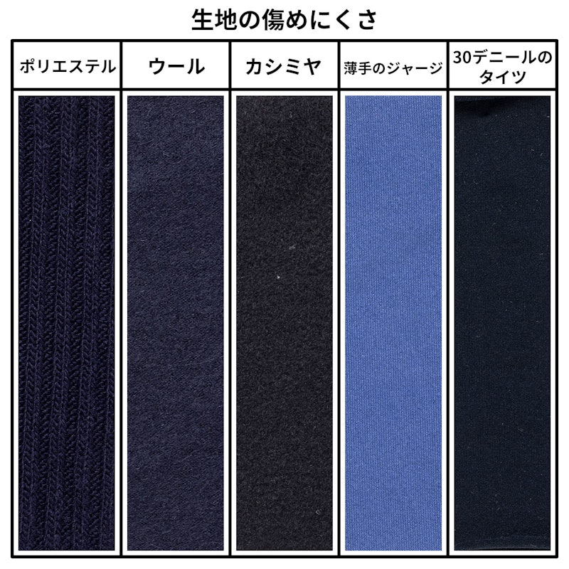 とるとるPro 8