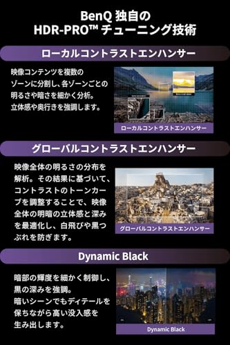 4K ホームシアタープロジェクター 4