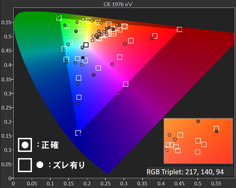 モバイルモニター 6
