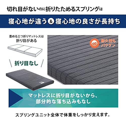 フォールドエア 三つ折り軽量マットレス 4