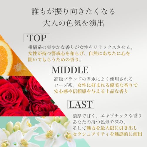 GALLEIDO PREMIUM PARFUM 3