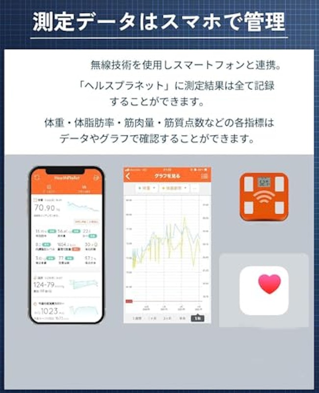 インナースキャンデュアル 体組成計 2