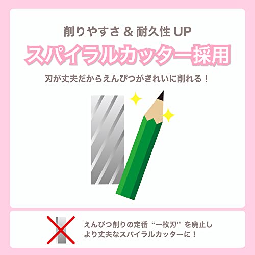 えんぴつけずりき 4