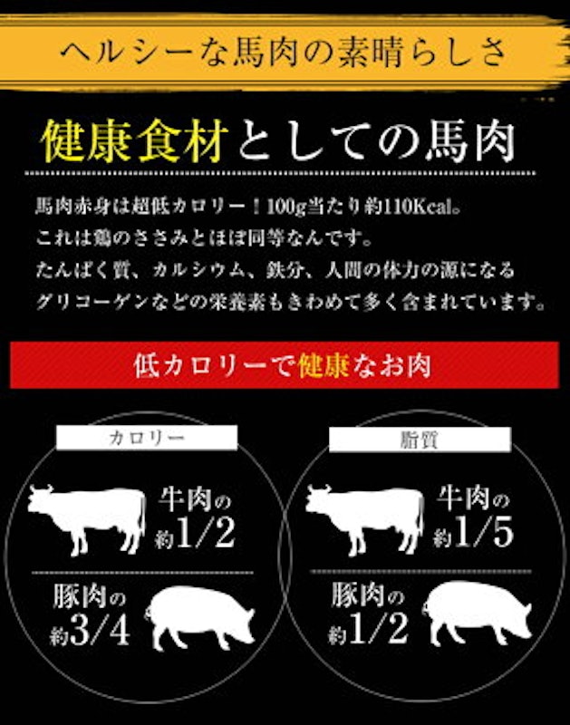 馬肉1ポンドステーキ用 4