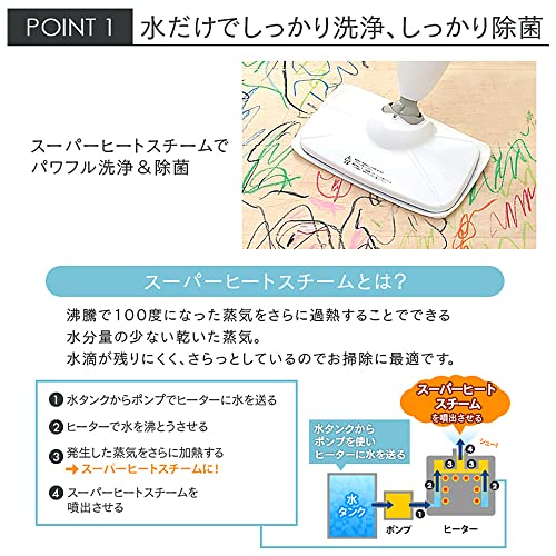 スティックスチームクリーナー 3