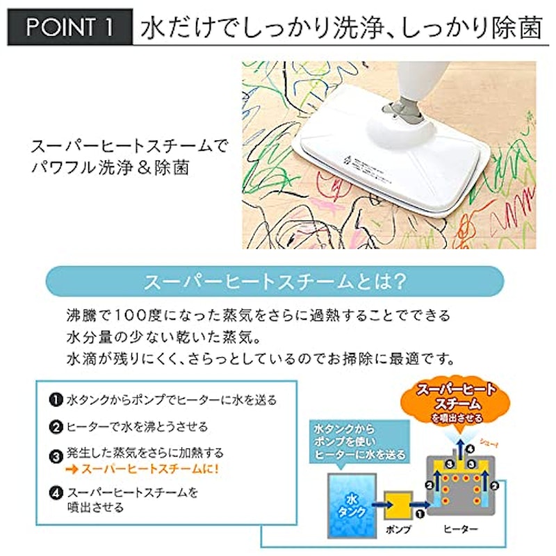 スティックスチームクリーナー 3