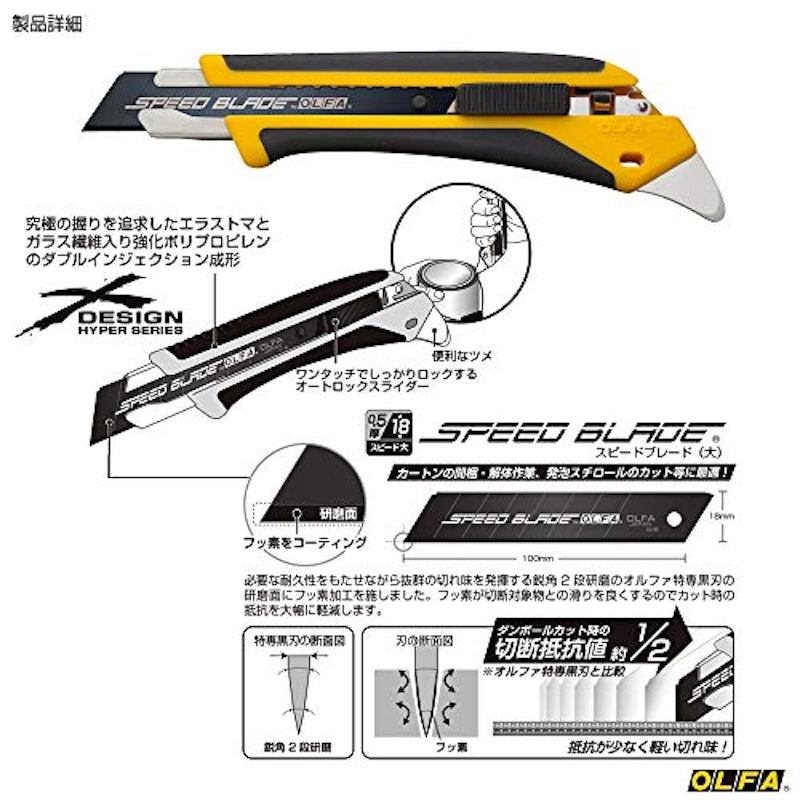 スピードハイパーAL型 4