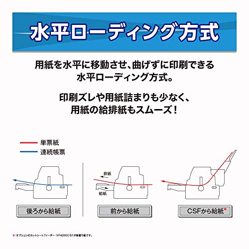 IMPACT-PRINTER 4