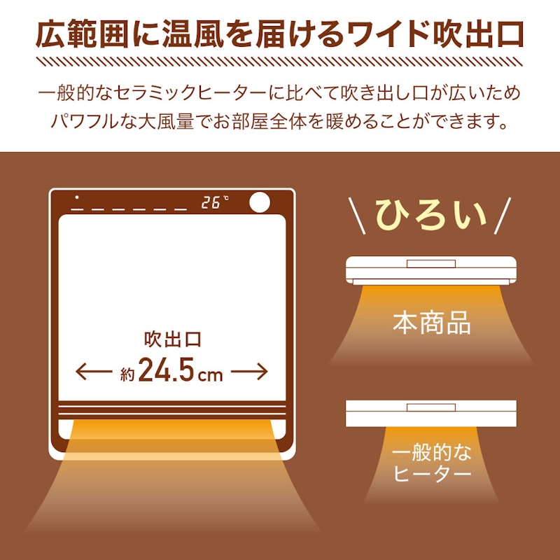 人感センサー付き消臭セラミックファンヒーター 5