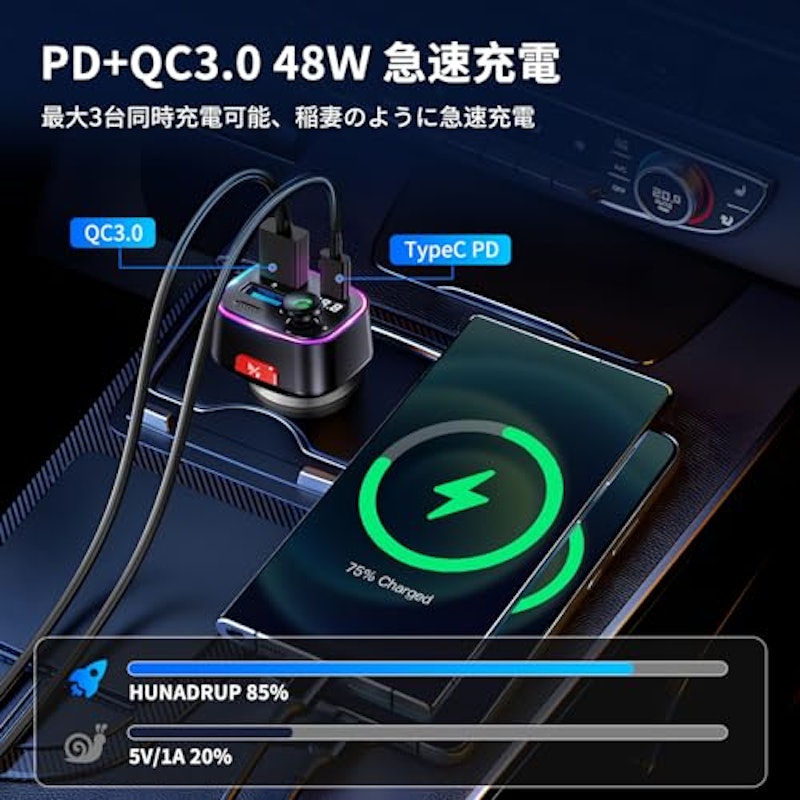 FMトランスミッター 3