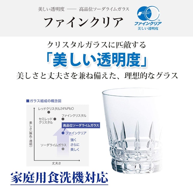 22年 焼酎用ロックグラスのおすすめ人気ランキング選 Mybest 22年 焼酎用ロックグラスのおすすめ人気ランキング選 Mybest