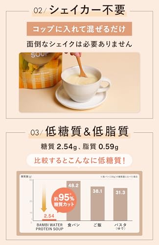 プロテインスープ コーンポタージュ 6