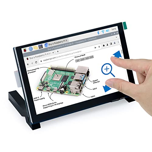 Raspberry Pi（ラズパイ）のタッチパネルディスプレイのおすすめ