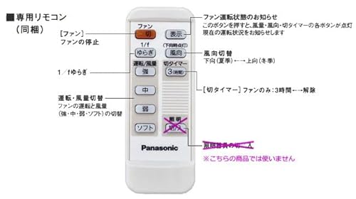 シーリングファン 3