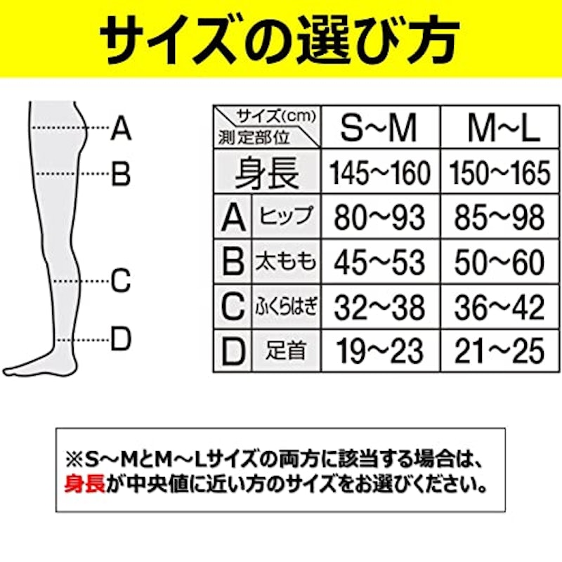 メディカルリンパレギンス 3