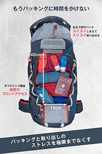 ストア テント 泊 登山 リュック