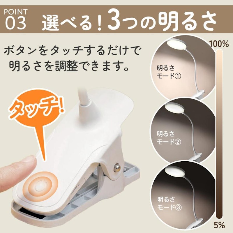 クリップライト 5