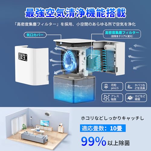 除湿機 3