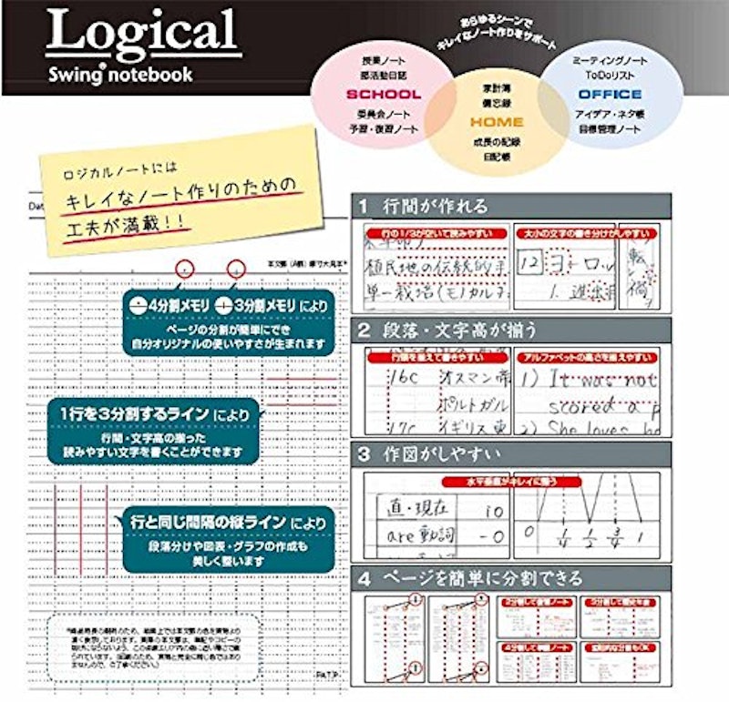 スイングロジカルノート 7