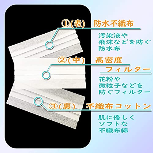 不織布マスク 5