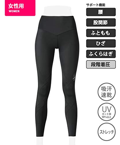 スタビライクスモデル2.0 7