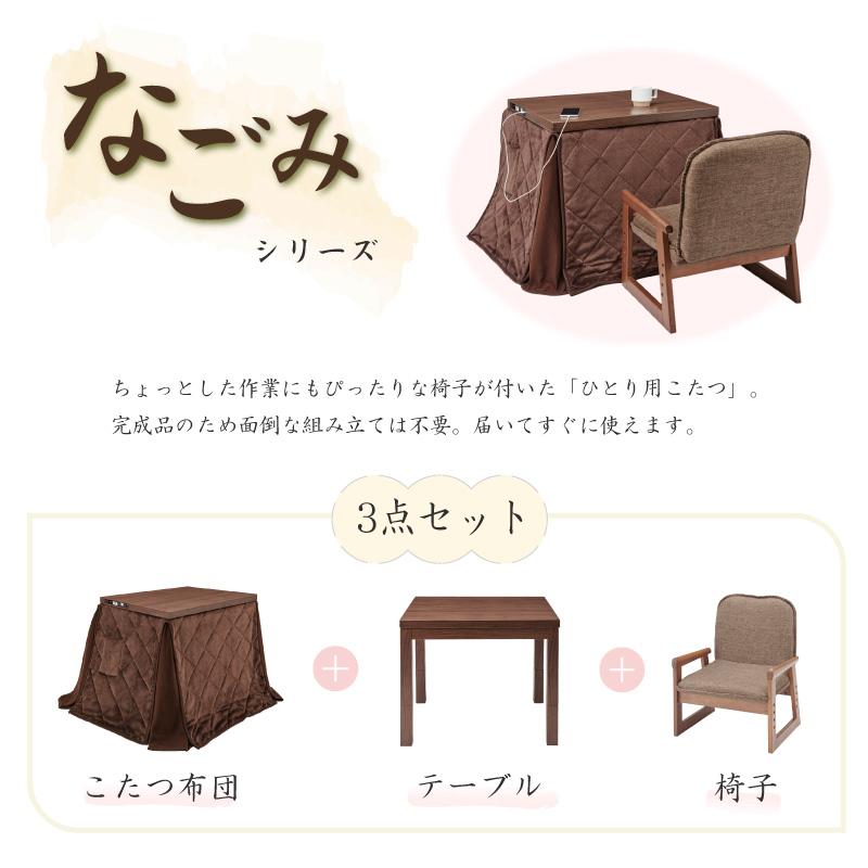 USBポート付コタツ3点セット なごみ 3