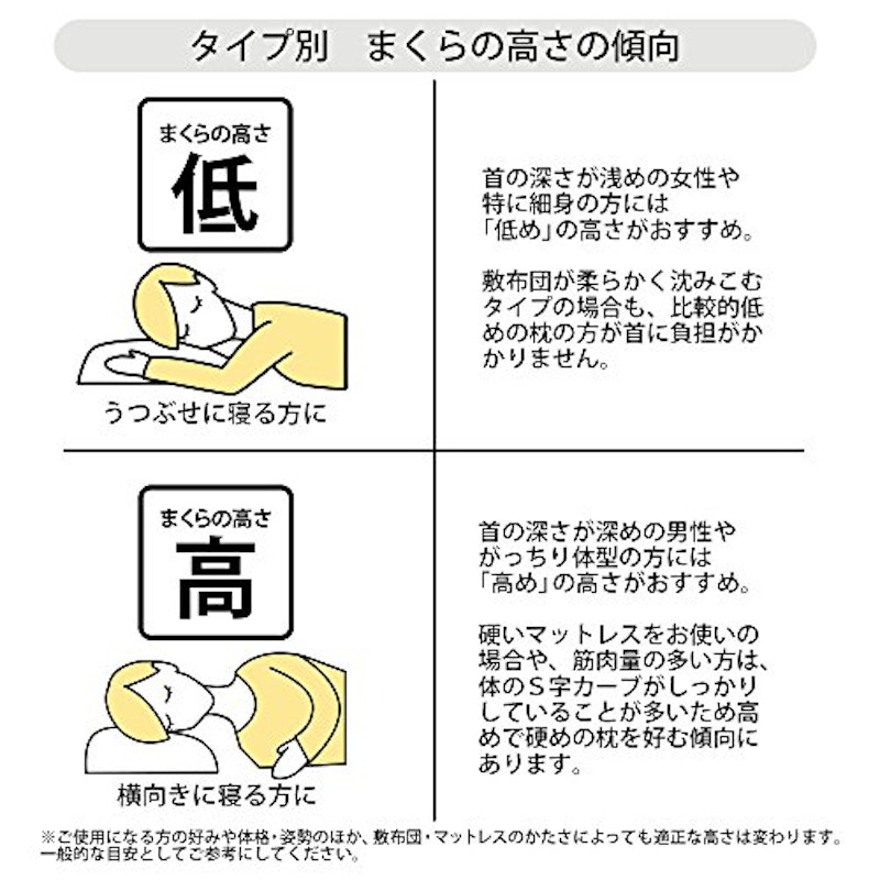 マイクロビーズまくら 5