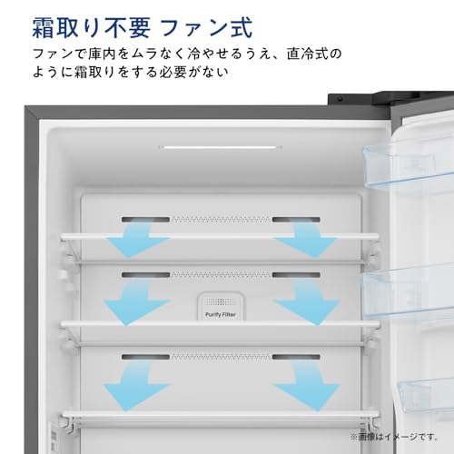 自動霜取り機能付き冷蔵庫のおすすめ人気ランキング【2025年