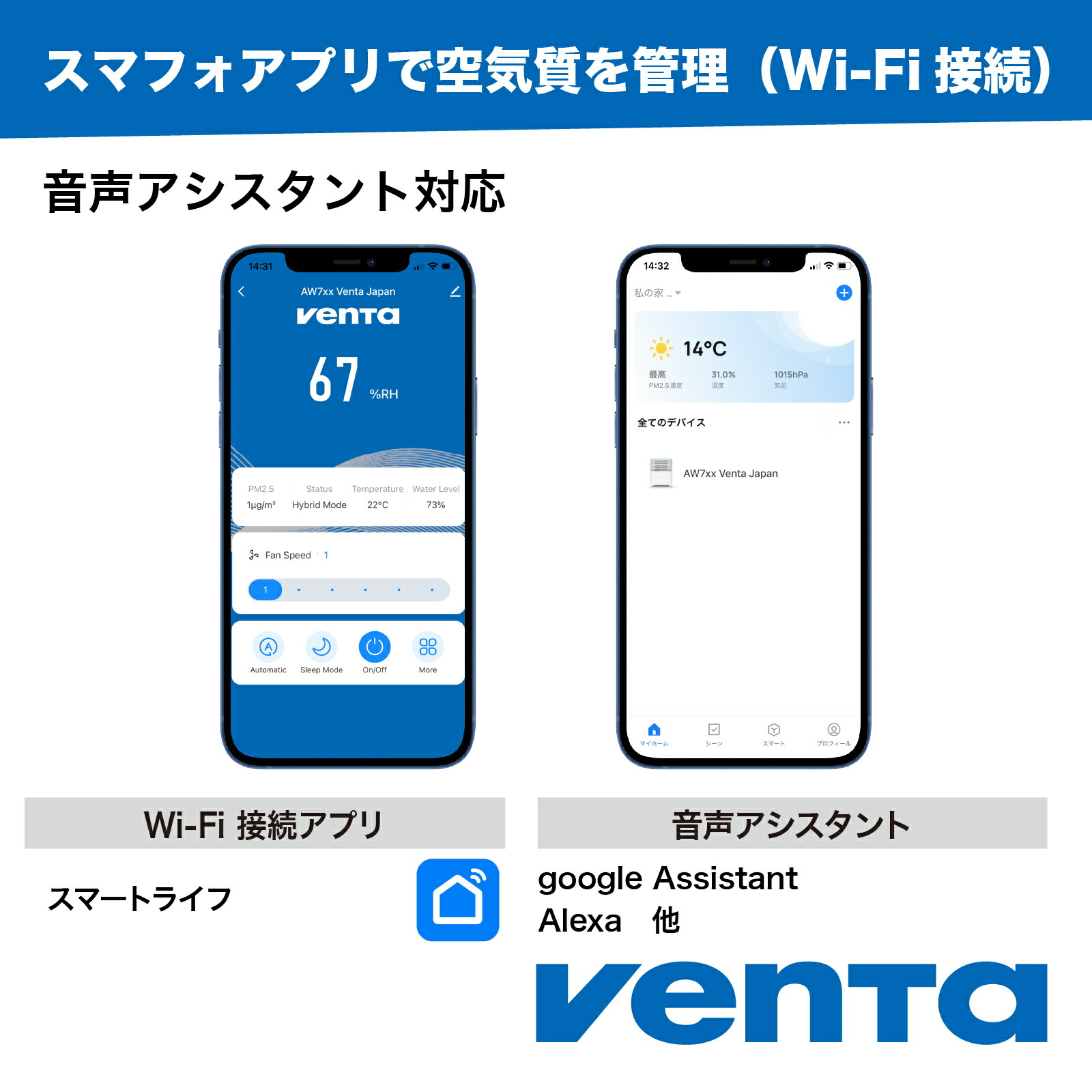 加湿空気清浄機器 スターターセット エアロスタイルコンパクト 8