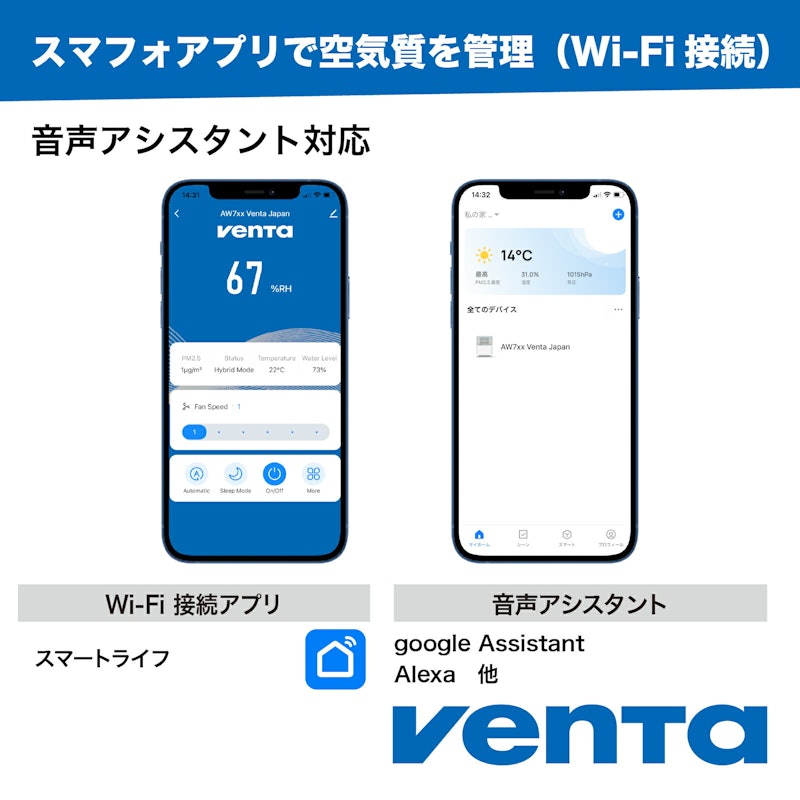 加湿空気清浄機器 スターターセット エアロスタイルコンパクト 8