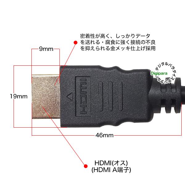  MicroHDMIケーブル 4