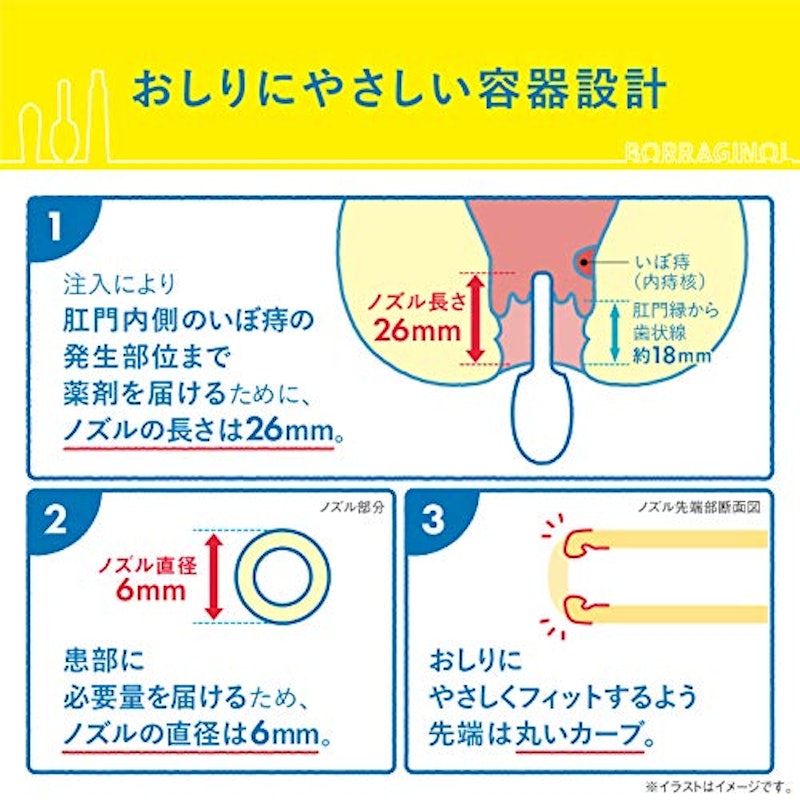 A注入軟膏 5