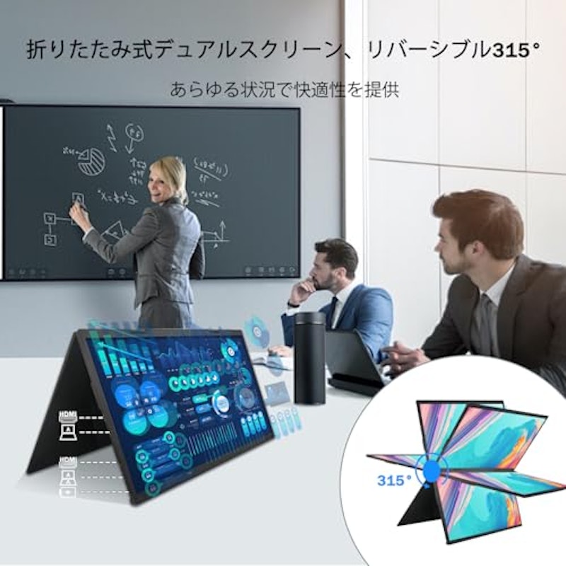 デュアル モバイルモニター 4