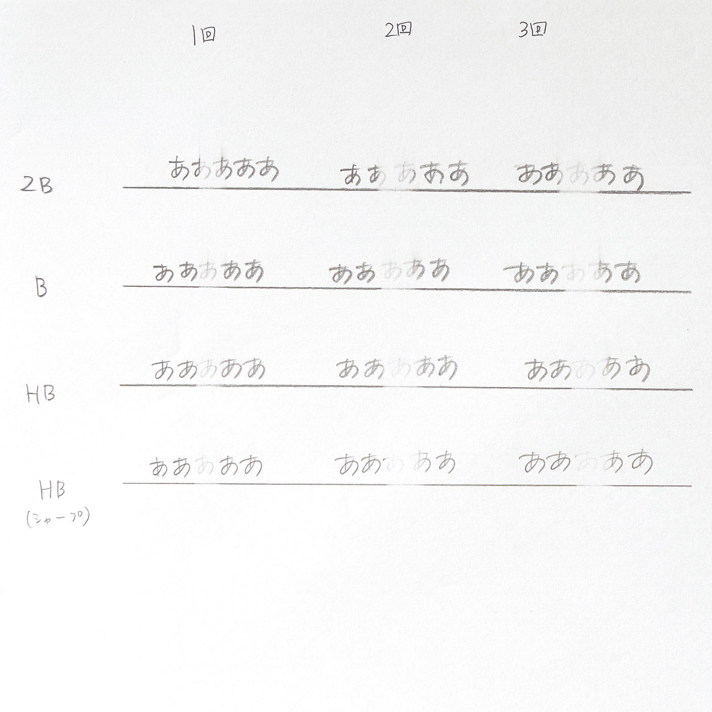 コクヨ カドケシを他商品と比較 口コミや評判を実際に使ってレビューしました Mybest
