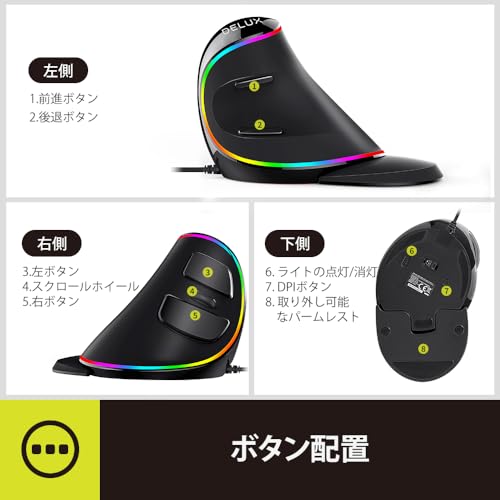 有線エルゴノミクスマウス 7
