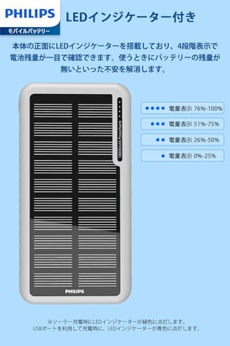 ソーラー モバイルバッテリー 6