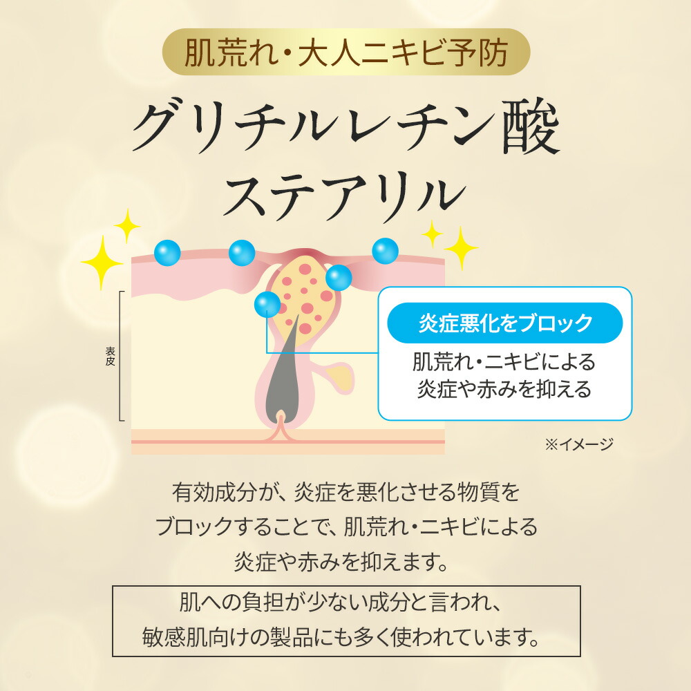4in１UVベース 4