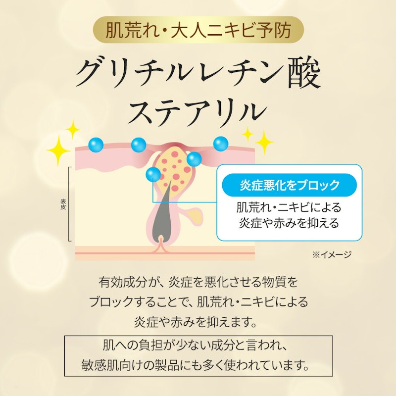 4in1UVベース 4