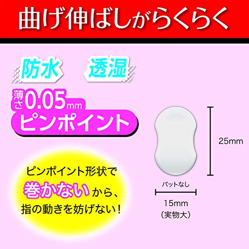 FCストップバン 2