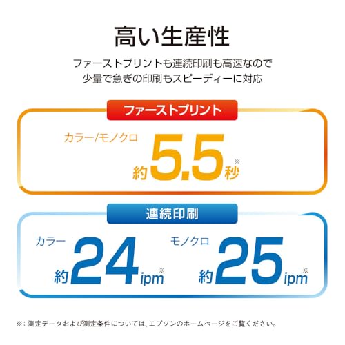 A3インクジェット複合機 2