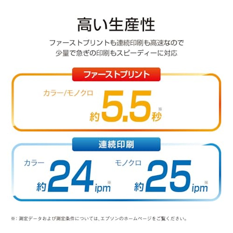 A3インクジェット複合機 2