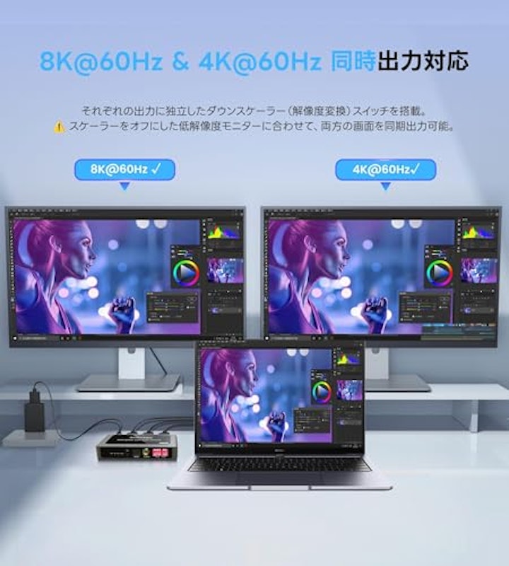 HDMI分配器 3