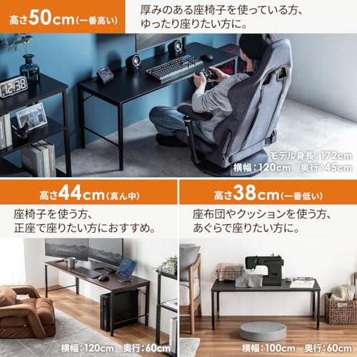 ローデスク 3