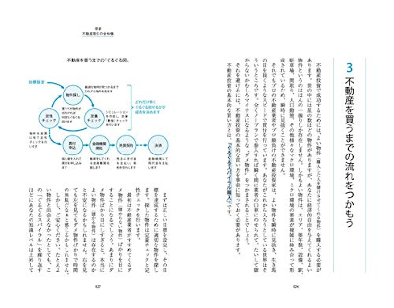 確実に儲けを生み出す 不動産投資の教科書 8