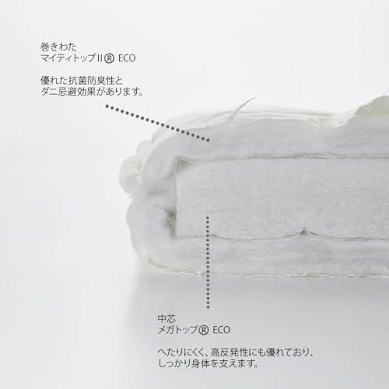 抗菌防臭防ダニボリューム敷布団 3