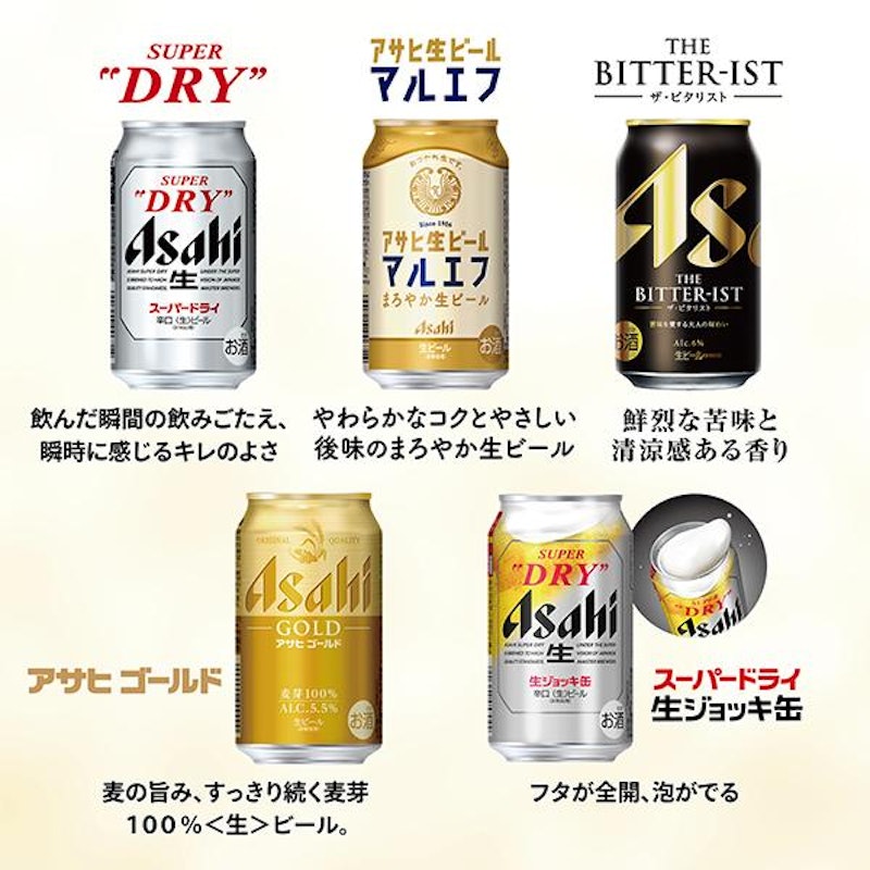 ビール飲み比べギフトセット 2