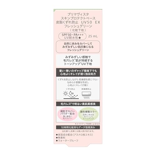 スキンプロテクトベース 2