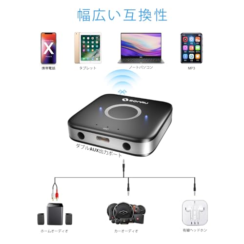 Bluetoothレシーバー 2
